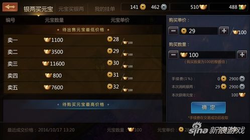 (剑侠世界手游主线攻略)探秘剑侠世界手游：玩家交流分享，攻略心得，打造专属论坛