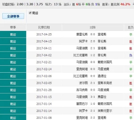 72547cc澳彩历史记录查询|解析当前问题的最新解答_解锁版.9.420