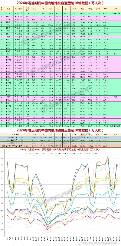 新澳今天晚上开奖结果查询表34期|详细数据解释落实_尊贵版.0.384