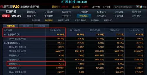 2O24澳彩开奖结果查询|未来科技新突破探讨_试玩版.1.687
