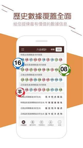 澳门六开彩2023正版版|正确解答落实_参与版.9.976