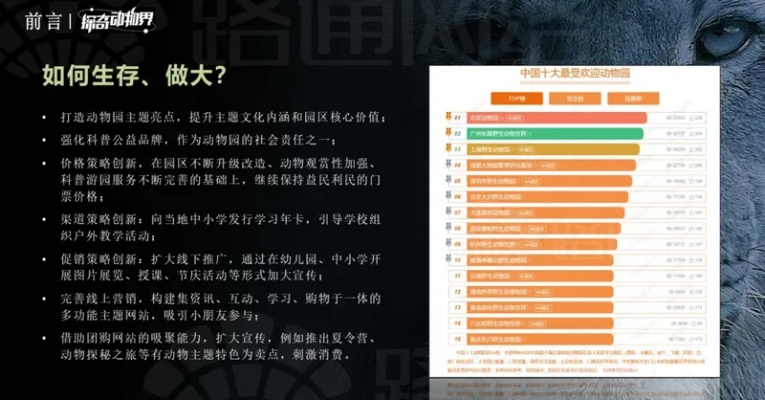 (好听的动物代号女生)20个好听的动物代号，你pick哪个？让你的ID更有个性！