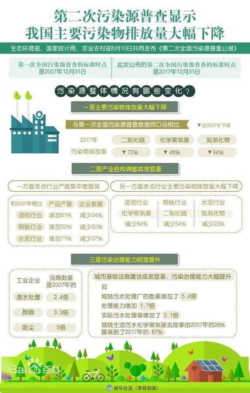 4949免费精准资料大全|保障成语理解的准确性_立体版.3.445