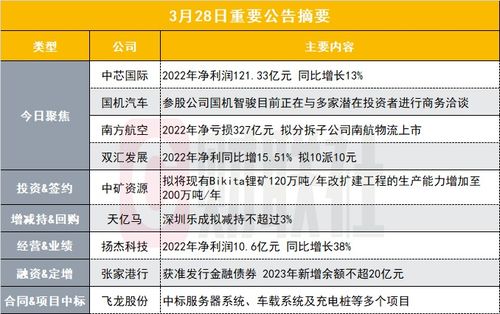 澳门黄大仙8码大公开|多元化的解读与应用策略_单一版.6.184