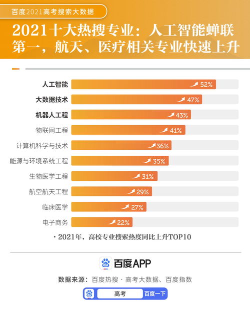 2024年澳彩资料免费公开网站|奇妙探索科技新趋势_静态版.4.675