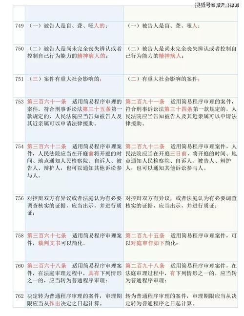 香港马会生肖排生肖排期表2024年|探寻历史背后的秘密与故事_开发版.9.247