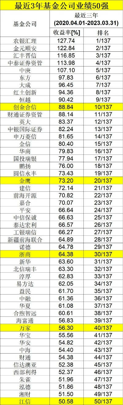 2024澳门天天彩六开彩新澳开奖记录|分析与解释成语的收益与意义_组件集.2.683